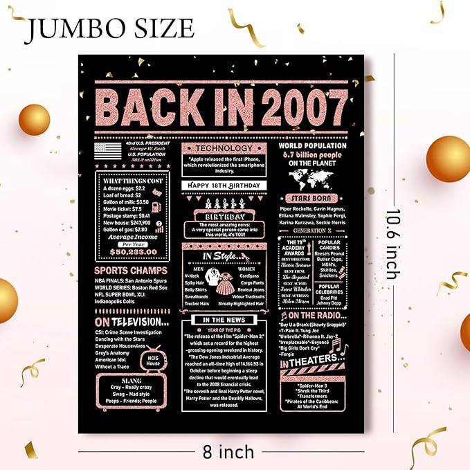 18th Birthday Card, 18th Birthday Decorations for Girls, 18th Birthday Gifts for Daughter, Back in 2007 Birthday Card, Rose Gold