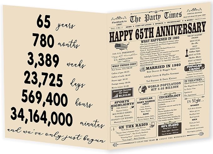 YiKaLus Great 65th Wedding Anniversary Card for Husband Wife, Big 65 Years Aday Gifts for Women Men, 1960 Anniversary Decorations for Mom Dad