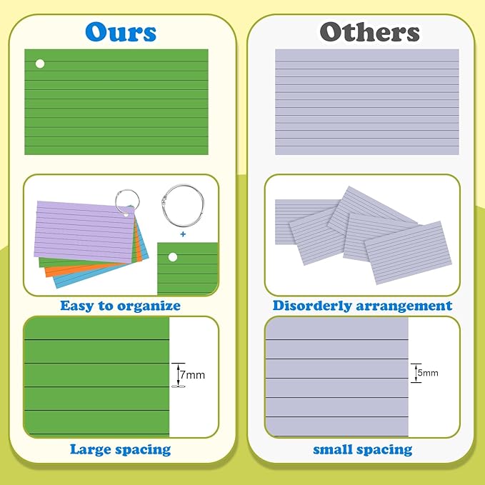 Colored Index Cards 3x5 Inches Flash Cards with Ring Lined Flashcards Heavy Note Cards for Studying School Supplies College, 200 Count