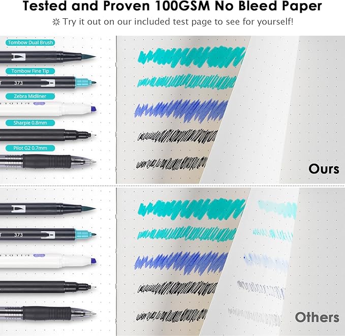 Dotted Journal Notebook, 312 Numbered Pages Large B5 Hardcover Leather Notebook, 100gsm No Bleed Paper Dot Grid Notebook with Index Pages, Dot Journal for Women Men, 7.6'' X 10'', Black