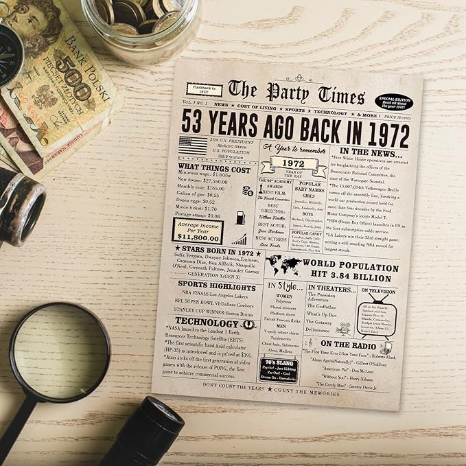 Funny 53rd Birthday Card for Her Him, Retro 53rd Birthday Decorations for Women Men Mom Dad, 53 Years Old Bday Gifts Ideas for Husband Wife