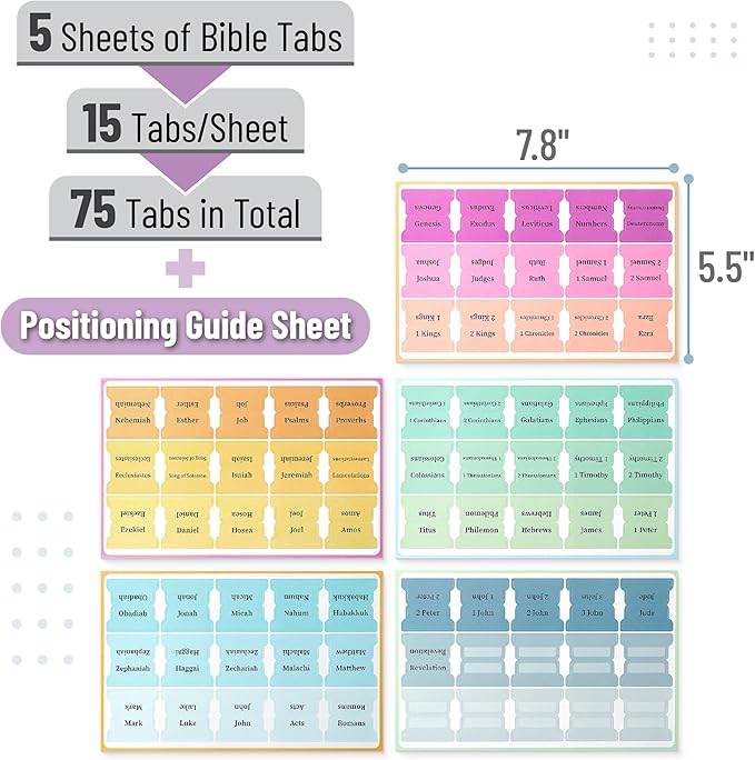 Mr. Pen- Bible Tabs, 75 Tabs, Pastel Colors, Laminated Bible Tabs for Women and Men, Bible Tabs for Study Bible, Bible Index Tabs, Bible Book Tabs, Bible Labels Tabs, Mr Pen Bible Tabs