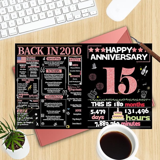 Joycard 15th Anniversary Card for Women, Crystal Wedding Card for Wife, Sweet Marriage Decorations Gifts for Couple, Perfect for Her on Anniversary Day, Back in 2010