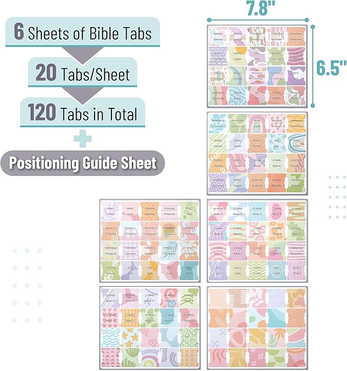 Mr. Pen- Bible Tabs, 120 Tabs, Laminated Bible Tabs for Women and Men, Bible Tabs for Study Bible, Bible Index Tabs, Bible Book Tabs, Bible Labels Tabs, Mr Pen Bible Tabs