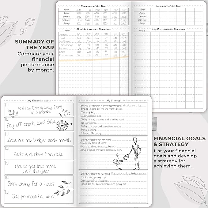GoGirl Budget Planner – Monthly Financial Planner Organizer Budget Book. Expense Tracker Notebook Journal to Control Money, Compact (Gray)