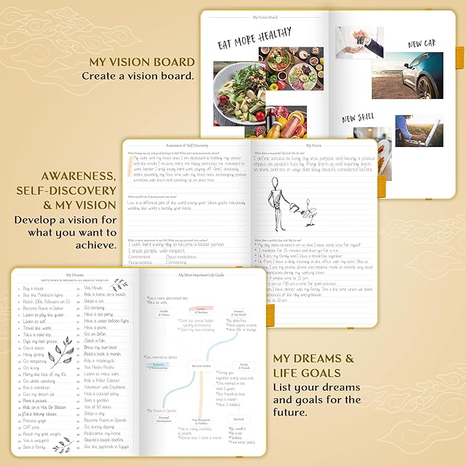 Legend Planner – Weekly & Monthly Life Planner to Hit Your Goals & Live Happier. Organizer Notebook & Productivity Journal. A5 (Yellow)