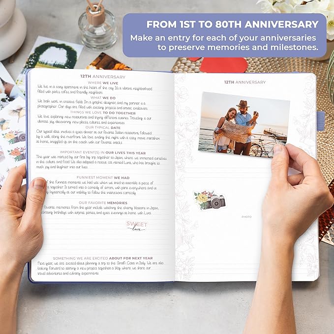 Clever Fox Anniversary Journal – Couple Memory Book & Photo Album with Writing Space – Wedding, Bridal Shower & Married Couple Gifts (Lavender)