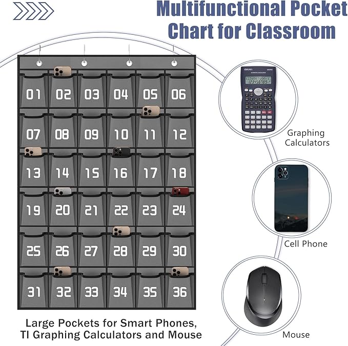 Loghot Numbered Classroom Sundries Closet Pocket Chart for Cell Phones Holder Wall Door Hanging Organizer (36 Pockets Gray)