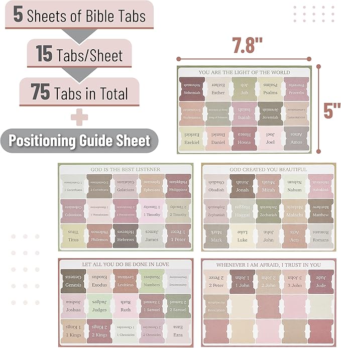 Mr. Pen- Bible Tabs, 75 Tabs, Laminated Bible Tabs for Women and Men, Bible Tabs for Study Bible, Bible Index Tabs, Bible Book Tabs, Bible Labels Tabs, Mr Pen Bible Tabs