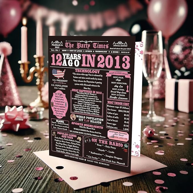 12 Year Old Girl Gifts, 12th Birthday Decorations for Girls, 12th Birthday Card for Daughter, Niece, Granddaughter, Celebration Ideas, Big Size, Rose Pink Gold