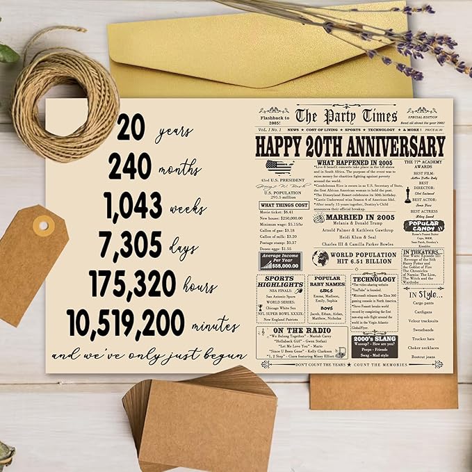 YiKaLus Funny 20th Wedding Anniversary Card Gifts for Mom Dad, Great 20 Wedding Years Aday Gift Ideas for Husband Wife, Vintage Twenty Years Aday Gifts for Him Her