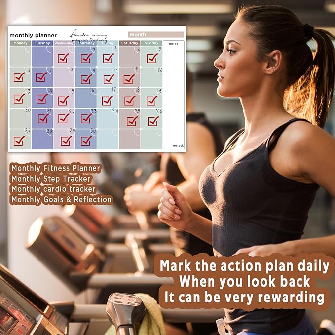 Monthly Planner –100gsm Paper, 52 Tear-off Sheets - A4 Size Undated Calendar and Scheduler - Colour Coded Days, and Notes Area - Perfect for Home and Work