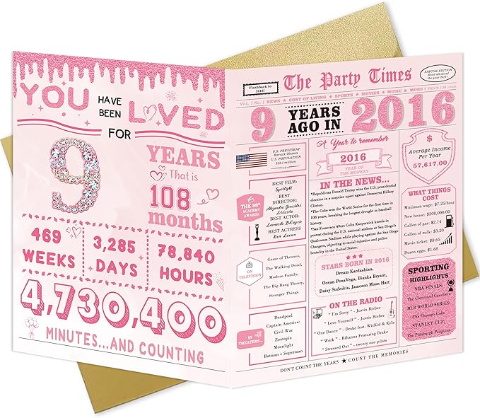 Birthday Gifts for 9 Year Old Girl，9th Birthday Decorations for Girls，9th Bday Card，9 Year Old Bday Gift Cards for Daughter Granddaughter Niece