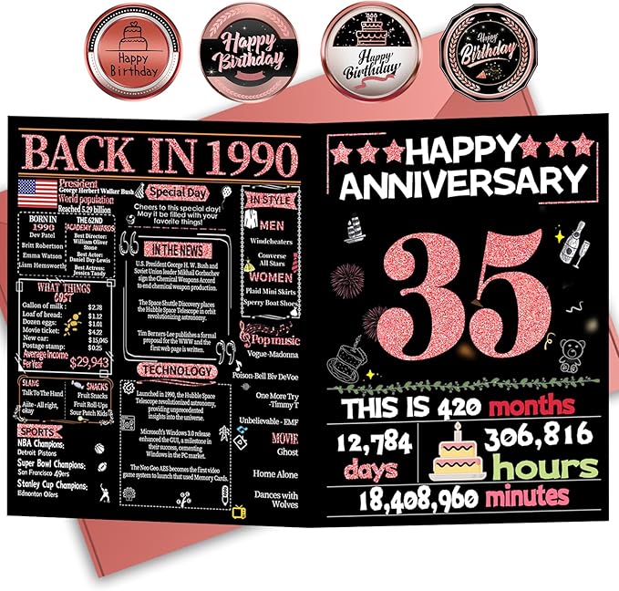 Joycard 35th Anniversary Card for Women, Coral Wedding Card for Wife, Sweet Marriage Decorations Gifts for Couple, Perfect for Her on Anniversary Day, Back in 1990