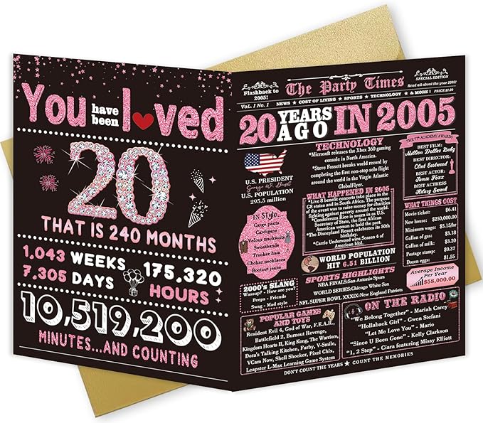 Funny 20th Birthday Card for Her, Happy 20 Year Old Birthday Decorations Gifts for Girls,Good 20 Birthday Idea for Daughter Friends, 20th birthday decorations for women,Big Size