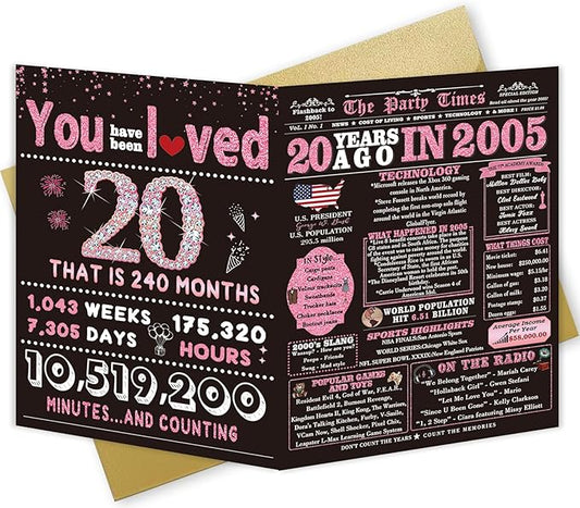 Funny 20th Birthday Card for Her, Happy 20 Year Old Birthday Decorations Gifts for Girls,Good 20 Birthday Idea for Daughter Friends, 20th birthday decorations for women,Big Size