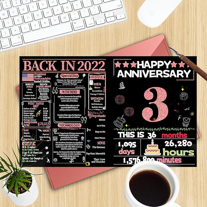 Joycard 3th Anniversary Card for Women, Wedding Card for Wife, Sweet Marriage Decorations Gifts for Couple, Perfect for Her on Anniversary Day, Back in 2022