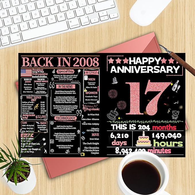 Joycard 17th Anniversary Card for Women, Wedding Card for Wife, Sweet Marriage Decorations Gifts for Couple, Perfect for Her on Anniversary Day, Back in 2008