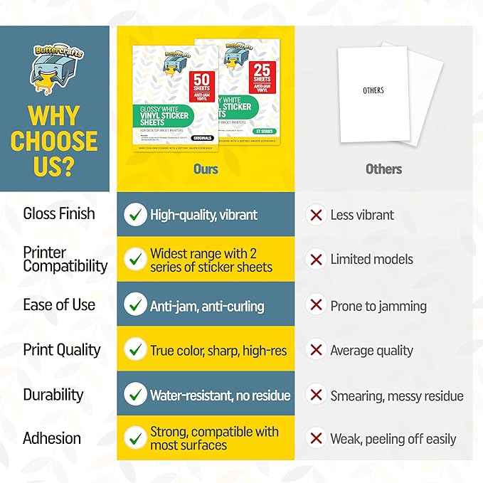 Printable Vinyl - Sticker Paper for Inkjet Printer for Epson (25 Sheets, 8.5" x 11", Anti Jam) - Glossy Printable Sticker Paper - Inkjet Printable Waterproof Sticker Paper - Make Labels and Decal