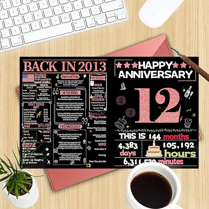 Joycard 12th Anniversary Card for Women, Wedding Card for Wife, Sweet Marriage Decorations Gifts for Couple, Perfect for Her on Anniversary Day, Back in 2013