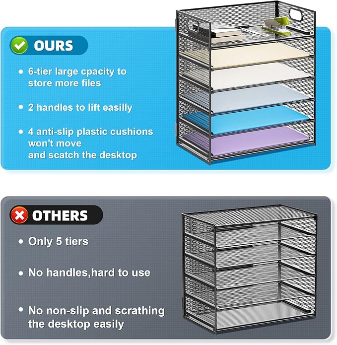 Marbrasse 2 Pack Desk Organizer with Handle, 6 Tier Paper Letter Tray, Mesh File Organizer for Office, School and Home