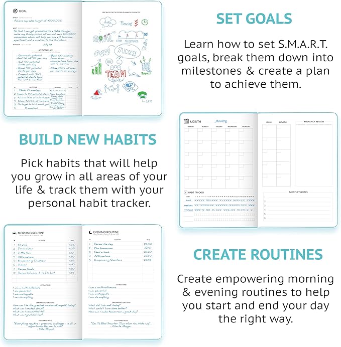 Pro - Goal Setting Planner to Increase Productivity and Achieve Personal and Business Goals. 12 Month Undated Daily, Weekly and Monthly Journal Organizer with Calendar (Turquoise)