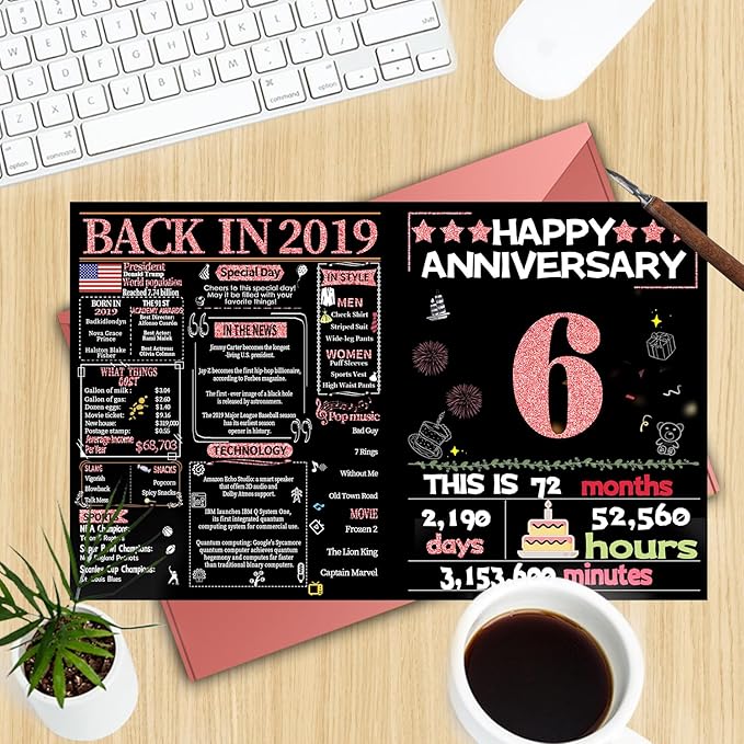 Joycard 6th Anniversary Card for Women, Wedding Card for Wife, Sweet Marriage Decorations Gifts for Couple, Perfect for Her on Anniversary Day, Back in 2019