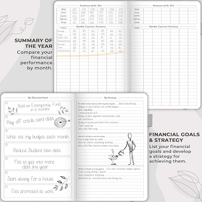 GoGirl Budget Planner – Monthly Financial Planner Organizer Budget Book. Expense Tracker Notebook Journal to Control Money, A5 (Gray)