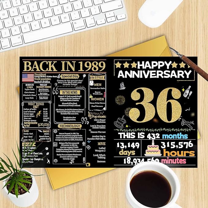 Joycard 36th Anniversary Card for Women Men, Gold Wedding Card for Wife Husband, Sweet Marriage Decorations Gifts for Couple, Perfect for Her Him on Anniversary Day, Back in 1989