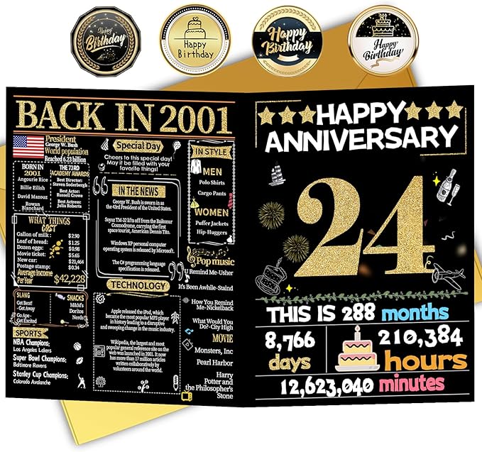 Joycard 24th Anniversary Card for Women Men, Gold Wedding Card for Wife Husband, Sweet Marriage Decorations Gifts for Couple, Perfect for Her Him on Anniversary Day, Back in 2001