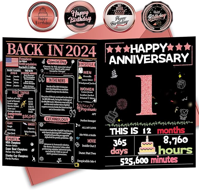 Joycard 1th Anniversary Card for Women, Paper Wedding Card for Wife, Sweet Marriage Decorations Gifts for Couple, Perfect for Her on Anniversary Day, Back in 2024