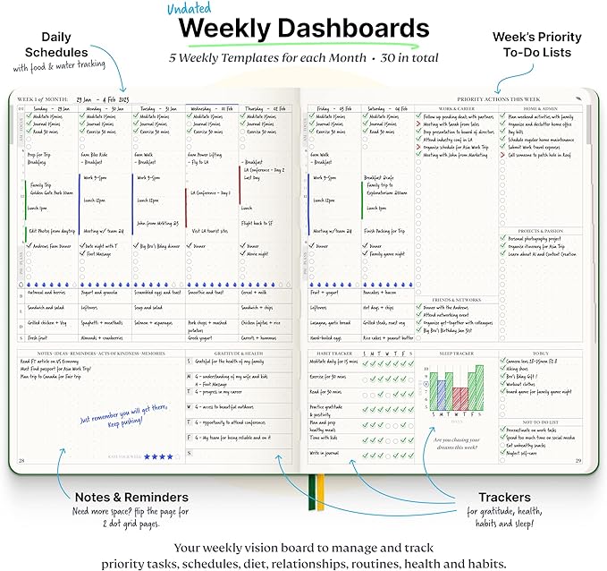 Roterunner Softcover Purpose Planner Notebook B5 7.5 x 9.8 Undated Daily Planner 2024-2025 Daily Weekly and Monthly Productivity Planner Life Planner ADHD Planner for Adults Self Care Journal