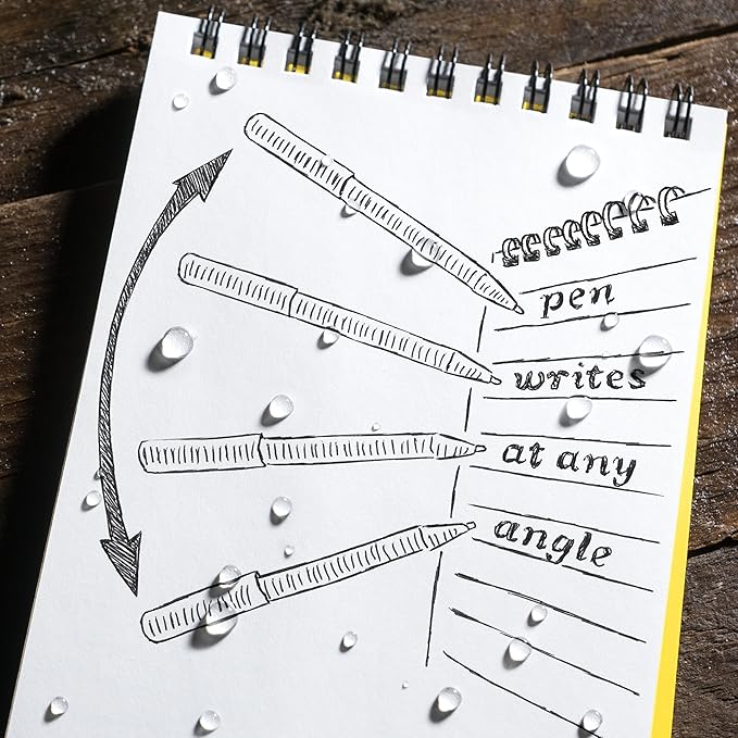 Rite in the Rain All-Weather EDC Pen, Flat Dark Earth, Black, OD Green Pokka 3-Pack, Black 0.8mm Ink, Fine Point (No. TAC92)