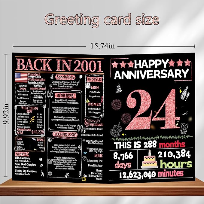 Joycard 24th Anniversary Card for Women, Wedding Card for Wife, Sweet Marriage Decorations Gifts for Couple, Perfect for Her on Anniversary Day, Back in 2001