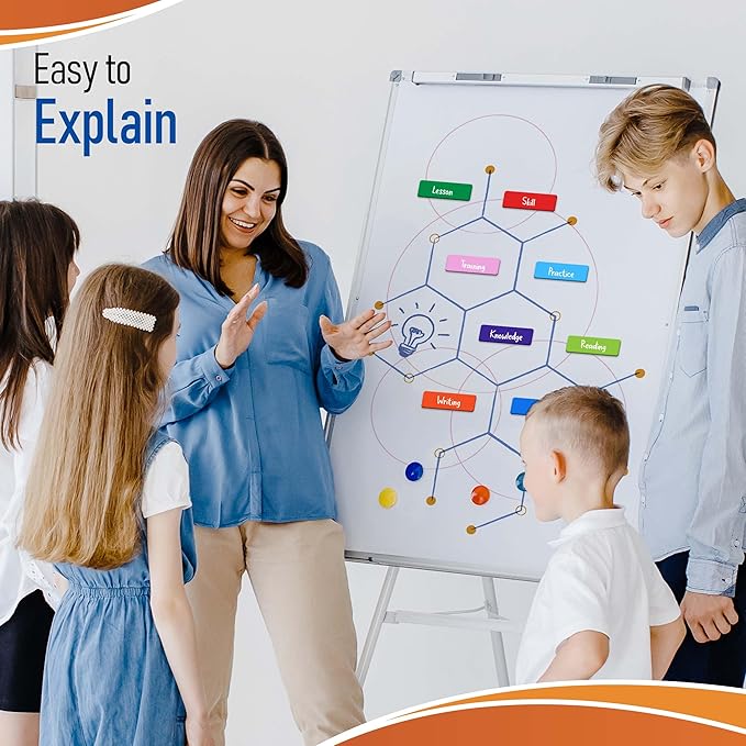 Dry Erase Magnetic Label Full Colored 5.6 x 3.7 inch