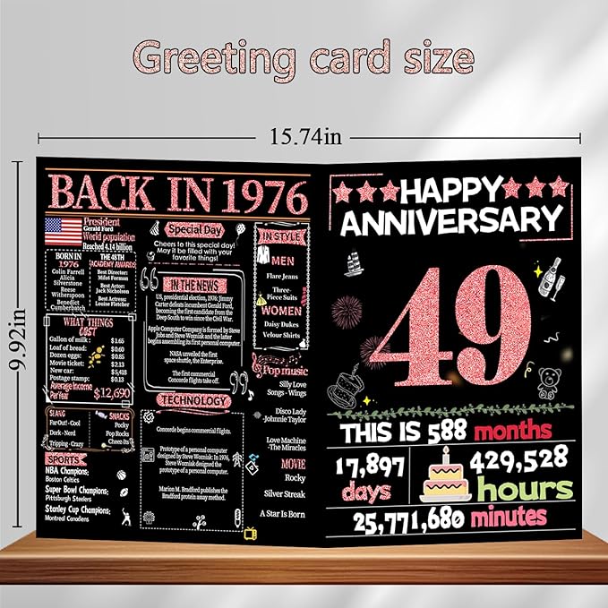 Joycard 49th Anniversary Card for Women, Wedding Card for Wife, Sweet Marriage Decorations Gifts for Couple, Perfect for Her on Anniversary Day, Back in 1976