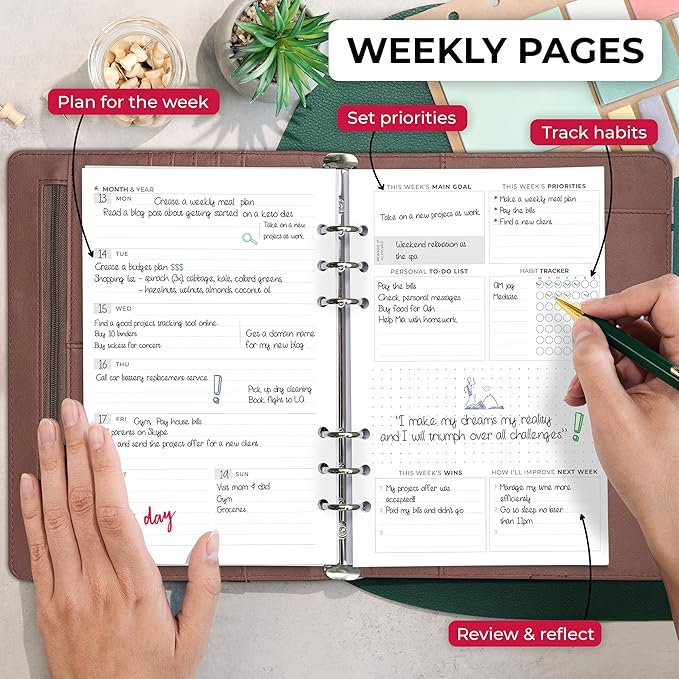 Clever Fox Weekly Planner Binder – Goal Setting Planner for Time Management & Weekly Tasks – Work & Life Organizer with to Do List & Habit Tracker – Undated, 7″ x 9″ Hardcover (Dark Terracotta)