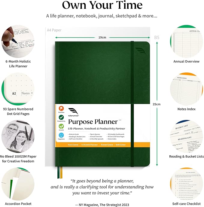 Roterunner Softcover Purpose Planner Notebook B5 7.5 x 9.8 Undated Daily Planner 2024-2025 Daily Weekly and Monthly Productivity Planner Life Planner ADHD Planner for Adults Self Care Journal