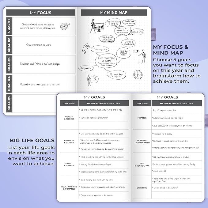Clever Fox Dated Planner 2025-2026 – Weekly Life Planner Notebook for Goal Setting & Time Management – Planner with Habits Tracker, to-do List & Dated Pages – A5, Lasts 1 Year Lavender)