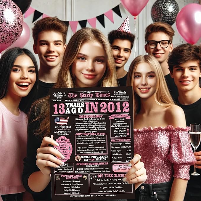 13th Birthday Card Gifts for Daughter, Niece, Granddaughter, 13th Birthday Decorations for Girls, Large Birthday Card for 13 Year Old, Funny Back in 2012 Birthday Card, Rose Pink Gold