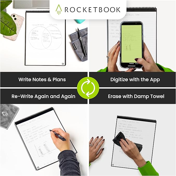 Rocketbook Flip - with 1 Pilot Frixion Pen & 1 Microfiber Cloth Included - Gray Cover, Letter Size (8.5" x 11")