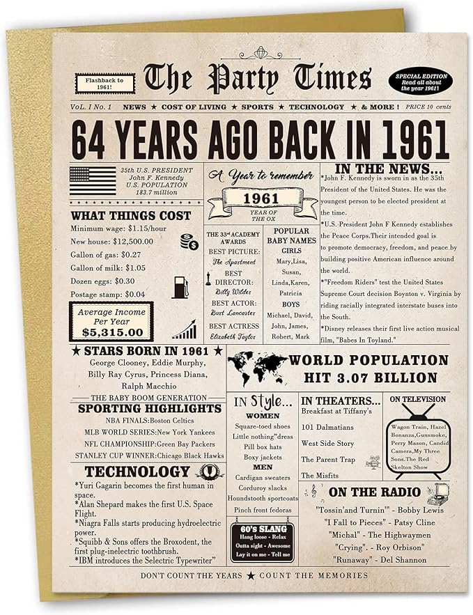 64th Birthday Card Gifts for Women Men, Large Birthday Gifts for 64 Year Old Mom Dad Husband Wife. Retro 64th Bday Decorations Ideas