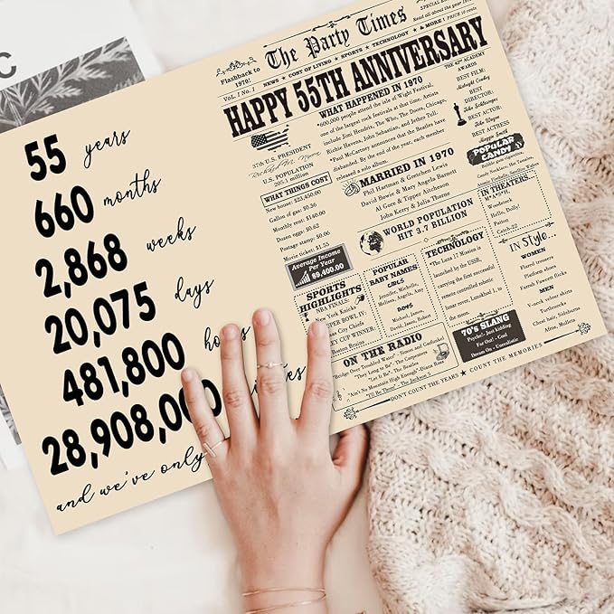 YiKaLus Retro 55th Anniversary Card for Him Her, Happy 55 Years Wedding Aday Card for Parents, Funny 55th Anniversary Card for Women Men