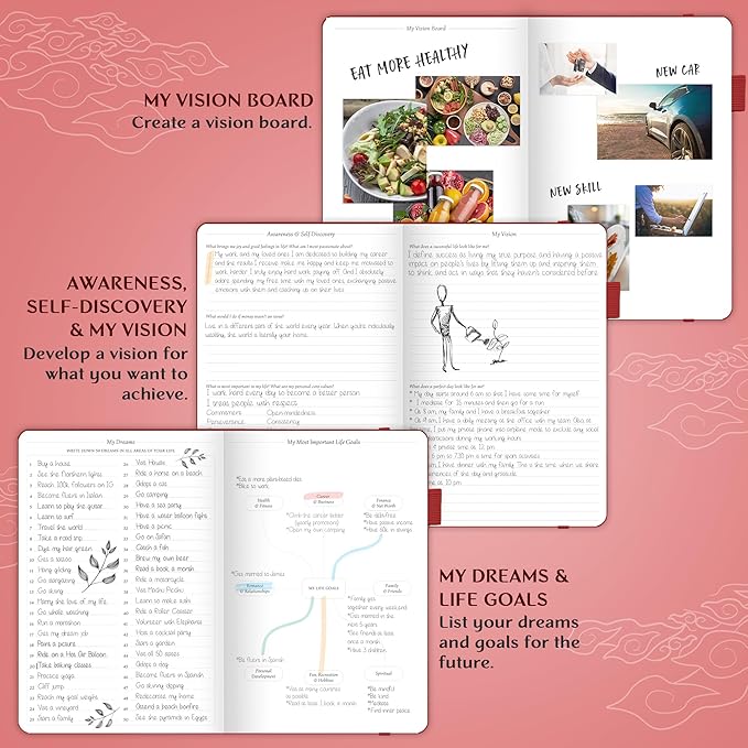 Legend Planner – Weekly & Monthly Life Planner to Hit Your Goals & Live Happier. Organizer Notebook & Productivity Journal. A5 (Wine Red)