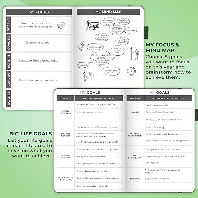 Clever Fox Dated Planner 2025-2026 – Weekly Life Planner Notebook for Goal Setting & Time Management – Planner with Habits Tracker, to-do List & Dated Pages – A5, Lasts 1 Year (Forest Green)