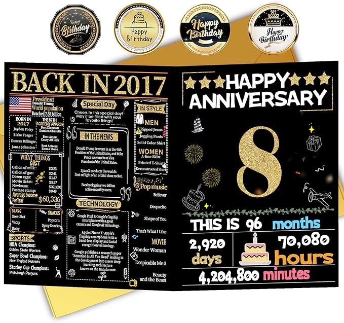 Joycard 8th Anniversary Card for Women Men, Gold Wedding Card for Wife Husband, Sweet Marriage Decorations Gifts for Couple, Perfect for Her Him on Anniversary Day, Back in 2017