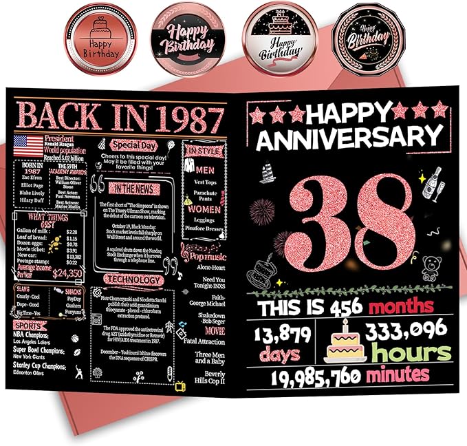 Joycard 38th Anniversary Card for Women, Wedding Card for Wife, Sweet Marriage Decorations Gifts for Couple, Perfect for Her on Anniversary Day, Back in 1987