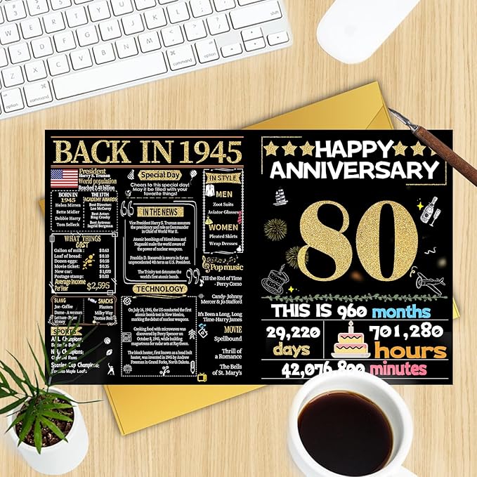 Joycard 80th Anniversary Card for Women Men, Gold Wedding Card for Wife Husband, Sweet Marriage Decorations Gifts for Couple, Perfect for Her Him on Anniversary Day, Back in 1945