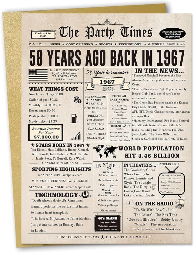 Funny 58th Birthday Card for Her Him, Retro 58th Birthday Decorations for Women Men Mom Dad, Large 58 Years Old Bday Gift Ideas