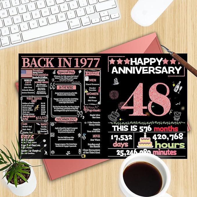 Joycard 48th Anniversary Card for Women, Wedding Card for Wife, Sweet Marriage Decorations Gifts for Couple, Perfect for Her on Anniversary Day, Back in 1977